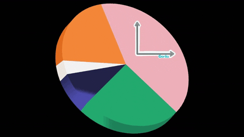 What’s Driving India’s Financial Outlook? A Sector-Wise Breakdown post image