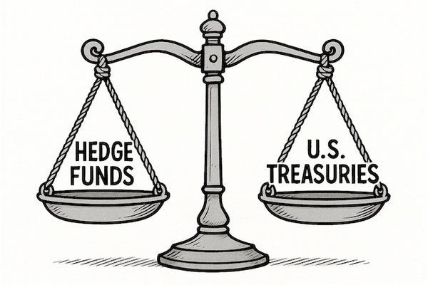 Hedge Funds and Treasuries: A Risky Bond post image